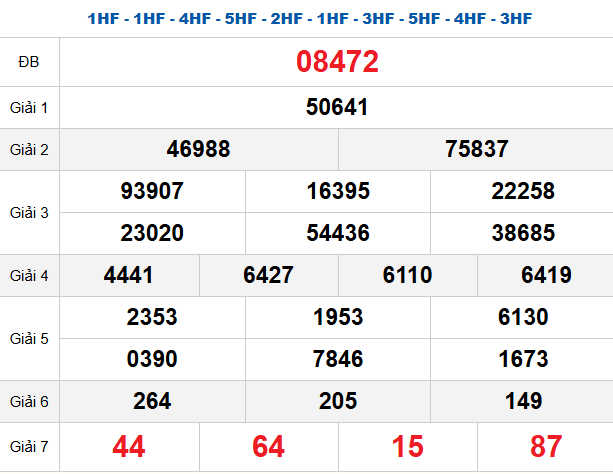 quay-thu-mb-ngay-25-4