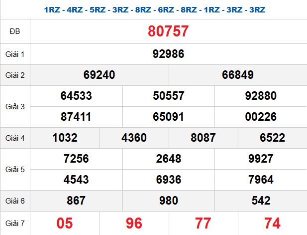 quay-thu-mb-ngay-6-4
