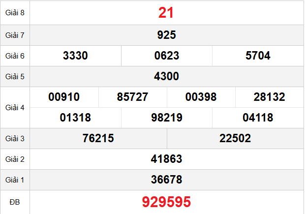 quay-thu-ninh-thuan-ngay-03-4