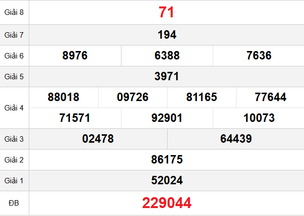 quay-thu-phu-yen-ngay-27-4