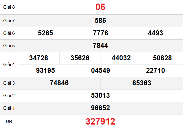 quay-thu-quang-binh-ngay-9-4