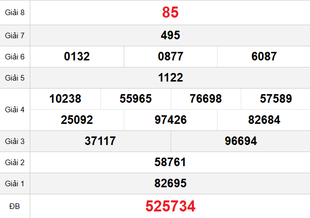 quay-thu-quang-nam-ngay-14-4 quay-thu-quang-nam-ngay-14-4