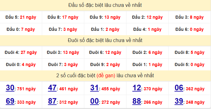 dac-biet-an-giang-lau-ve-ngay-28-5 dac-biet-an-giang-lau-ve-ngay-28-5
