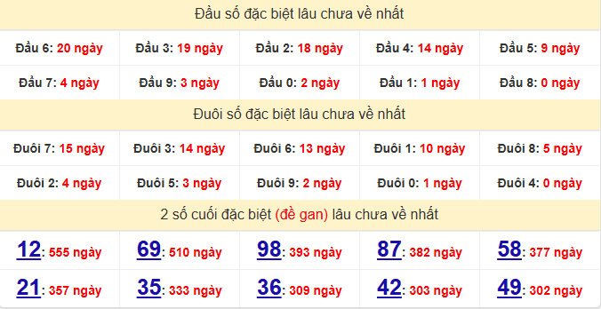 dac-biet-ben-tre-lau-ve-ngay-26-5 dac-biet-ben-tre-lau-ve-ngay-26-5