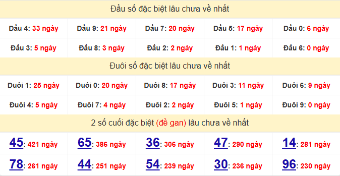 dac-biet-binh-phuoc-lau-ve-ngay-16-5 dac-biet-binh-phuoc-lau-ve-ngay-16-5