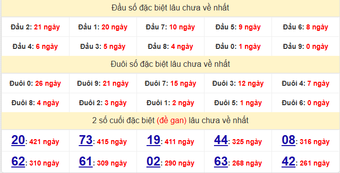 dac-biet-hau-giang-lau-ve-ngay-16-5 dac-biet-hau-giang-lau-ve-ngay-16-5