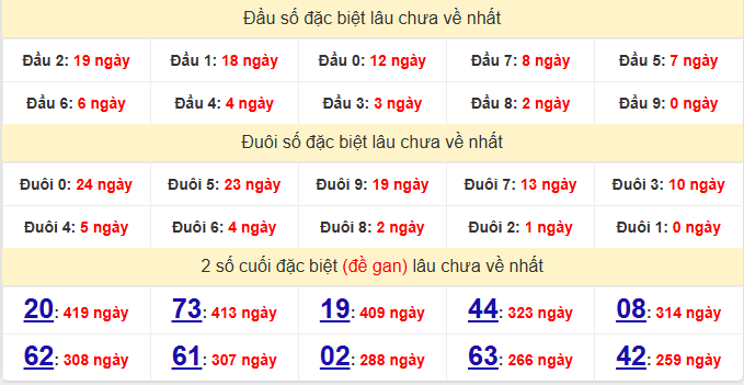 dac-biet-hau-giang-lau-ve-ngay-2-5