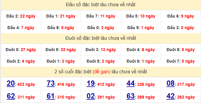 dac-biet-hau-giang-lau-ve-ngay-23-5