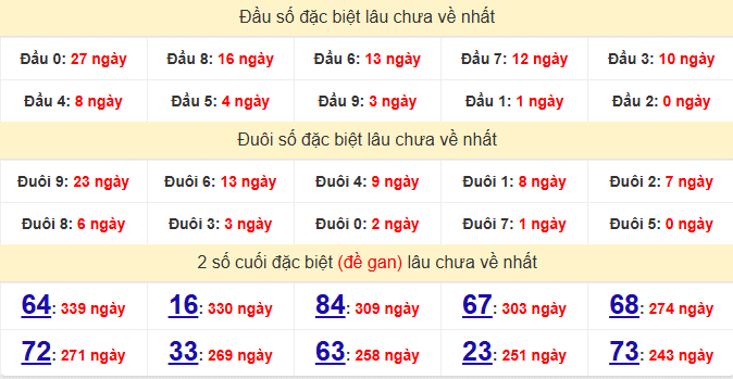 dac-biet-ninh-thuan-lau-ve-ngay-15-5 dac-biet-ninh-thuan-lau-ve-ngay-15-5
