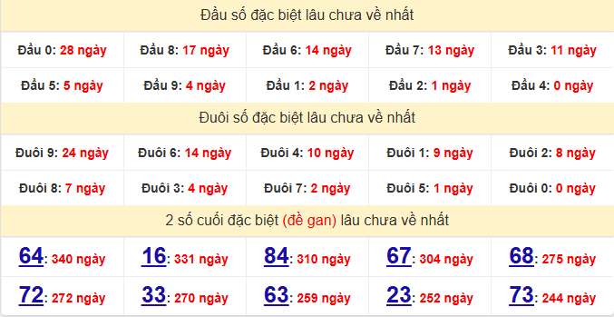 dac-biet-ninh-thuan-lau-ve-ngay-22-5