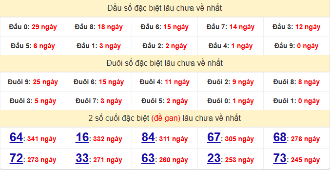 dac-biet-ninh-thuan-lau-ve-ngay-29-5