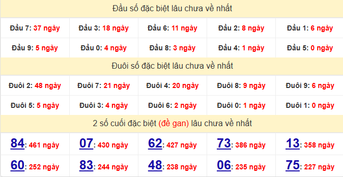 dac-biet-soc-trang-lau-ve-ngay-20-5 dac-biet-soc-trang-lau-ve-ngay-20-5