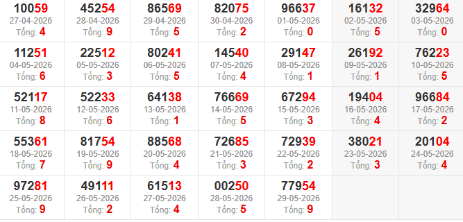 dac-biet-tong-mb-ngay-30-5 dac-biet-tong-mb-ngay-30-5