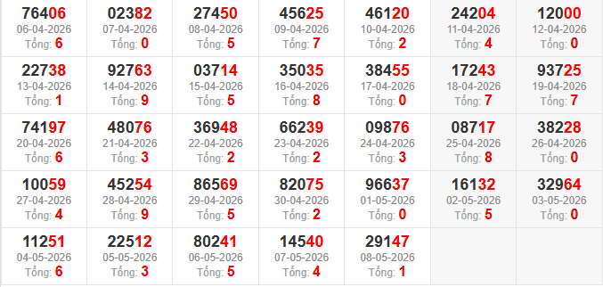 dac-biet-tong-mb-ngay-9-5