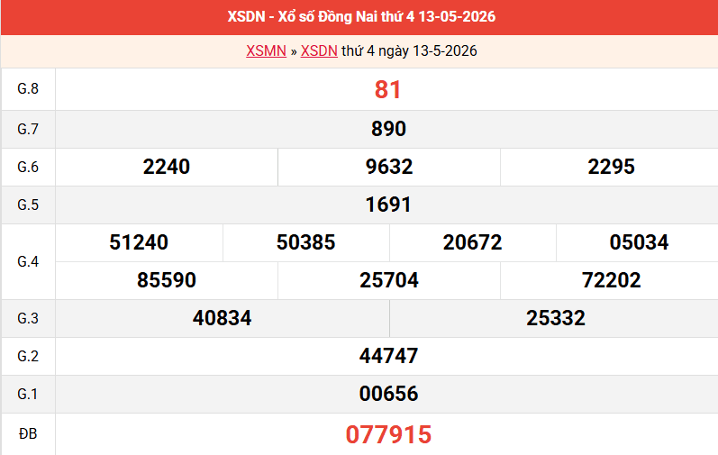 ket-qua-dong-nai-ngay-13-5 ket-qua-dong-nai-ngay-13-5