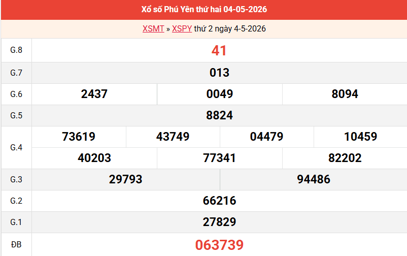 ket-qua-phu-yen-ngay-4-5 ket-qua-phu-yen-ngay-4-5