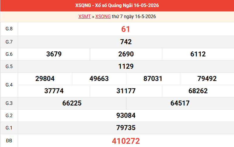 ket-qua-quang-ngai-ngay-16-5