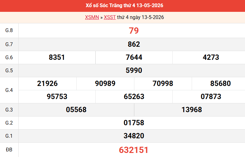 ket-qua-soc-trang-ngay-13-5 ket-qua-soc-trang-ngay-13-5