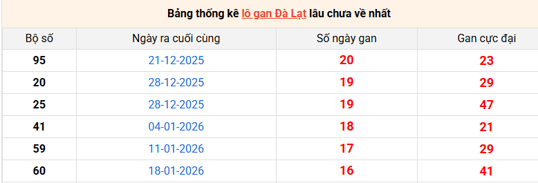 lo-gan-da-lat-ngay-17-5