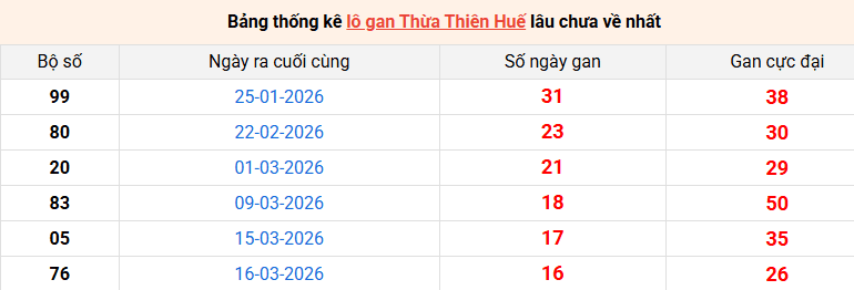 lo-gan-hue-ngay-17-5