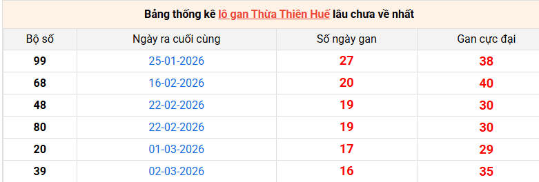 lo-gan-hue-ngay-3-5