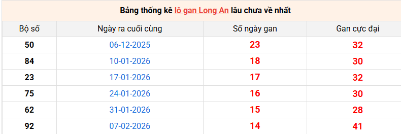 lo-gan-long-an-ngay-23-5