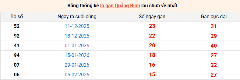 lo-gan-quang-binh-ngay-28-5