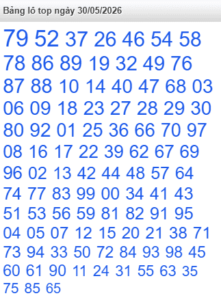 /lo-top-mb-ngay-30-5 /lo-top-mb-ngay-30-5