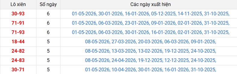 /lo-xien-gia-lai-ngay-15-5 /lo-xien-gia-lai-ngay-15-5