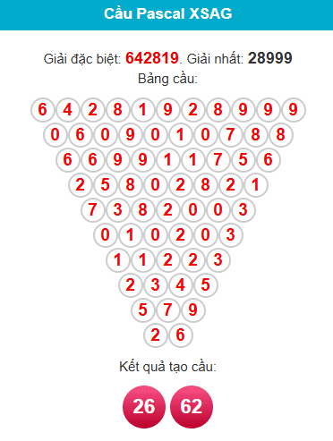 pascal-an-giang-ngay-14-5 pascal-an-giang-ngay-14-5