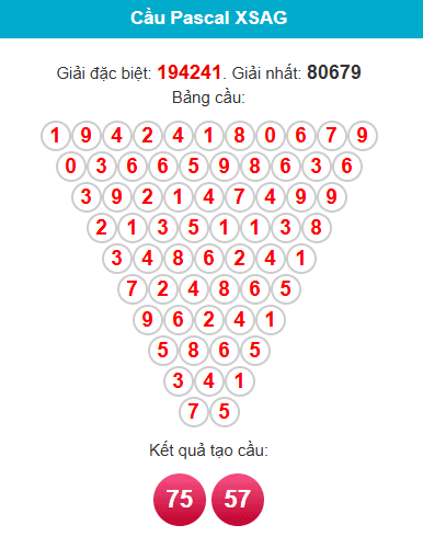 pascal-an-giang-ngay-21-5