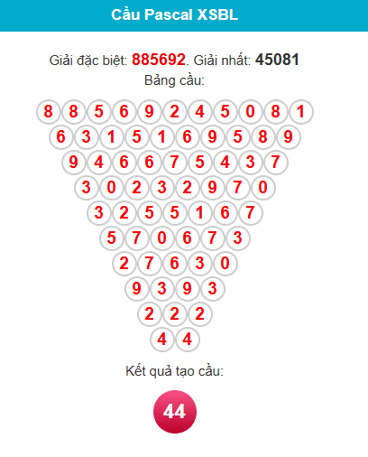 pascal-bac-lieu-ngay-5-5