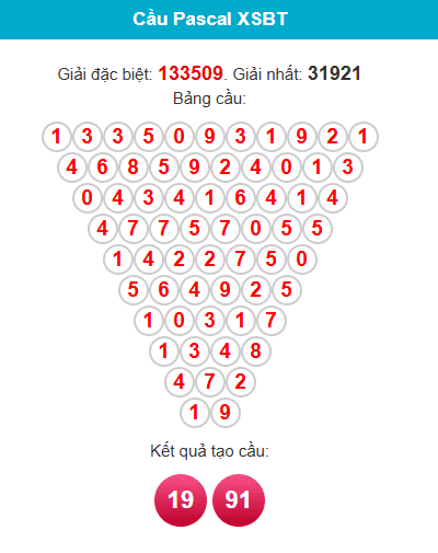 pascal-ben-tre-ngay-12-5 pascal-ben-tre-ngay-12-5