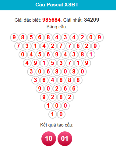 pascal-ben-tre-ngay-26-5