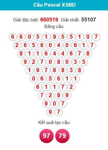 pascal-binh-duong-ngay-22-5