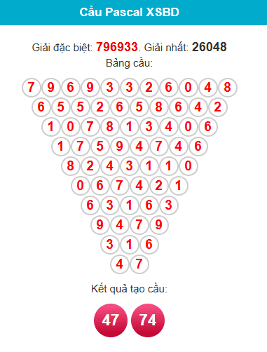 pascal-binh-duong-ngay-29-5