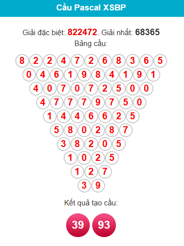pascal-binh-phuoc-ngay-23-5