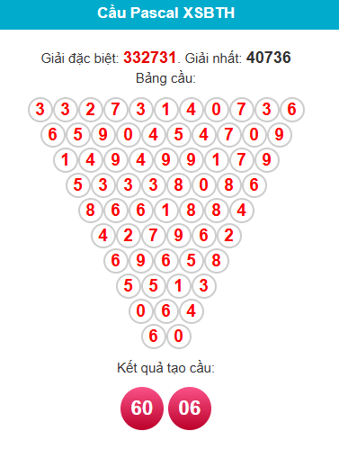 pascal-binh-thuan-ngay-28-5 pascal-binh-thuan-ngay-28-5