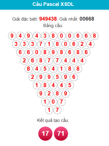pascal-da-lat-ngay-31-5 pascal-da-lat-ngay-31-5