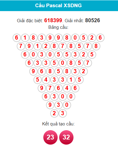 pascal-da-nang-ngay-2-5