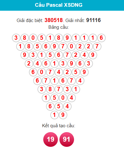 pascal-da-nang-ngay-27-5