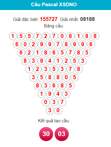 /pascal-dac-nong-ngay-16-5 /pascal-dac-nong-ngay-16-5
