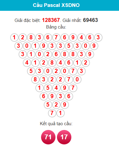 pascal-dac-nong-ngay-23-5