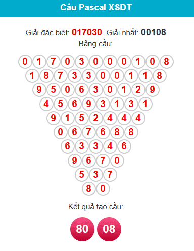 pascal-dong-thap-ngay-1-6