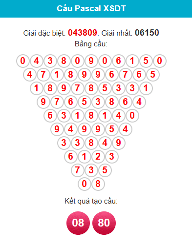 pascal-dong-thap-ngay-25-5 pascal-dong-thap-ngay-25-5