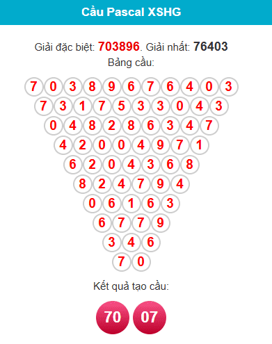 pascal-hau-giang-ngay-16-5 pascal-hau-giang-ngay-16-5