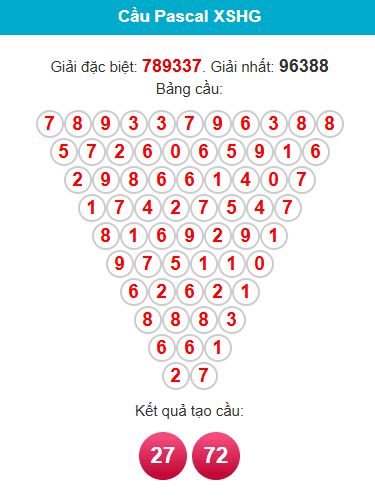 pascal-hau-giang-ngay-30-5