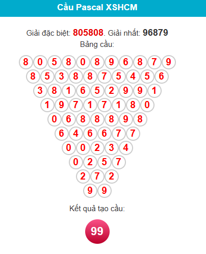pascal-hcm-ngay-1-6 pascal-hcm-ngay-1-6
