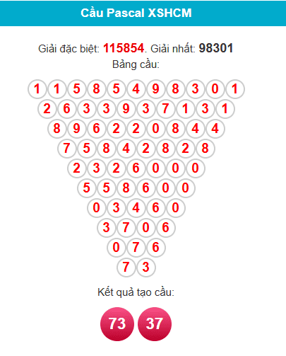 pascal-hcm-ngay-16-5