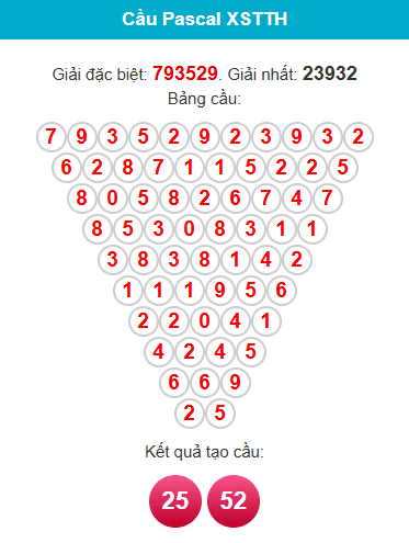 pascal-hue-ngay-17-5